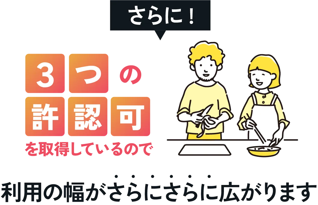 さらに3つの許認可を取得しているので利用の幅がさらに広がります