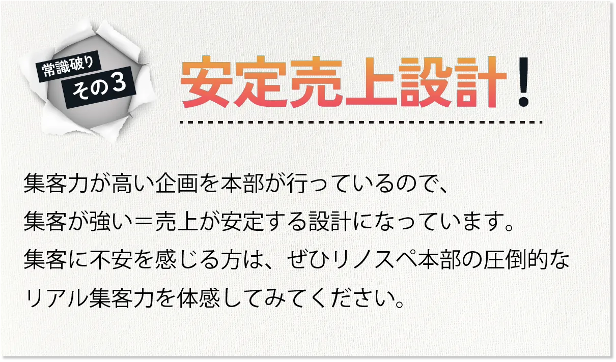 「安定売上設計」集客力が高い企画を本部が行っているので、集客が強い=売上が安定する設計になっています。集客に不安を感じる方は、ぜひリノスペ本部の圧倒的なリアル集客力を体感してみてください。