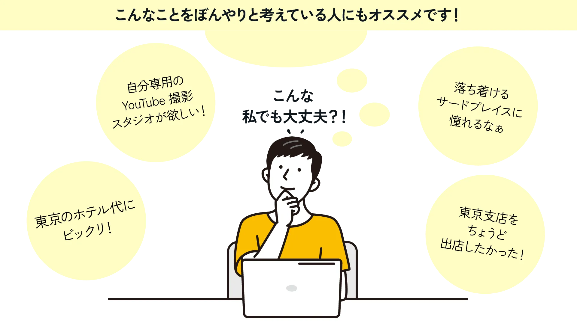 自分専用のYoutube撮影スタジオが欲しい!落ち着けるサードプレイスが欲しい!東京支店が欲しい!そんな方にもオススメです